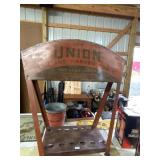 Union Farm And Garden Tools Display