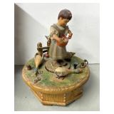 Thorens Swiss Music Box With Figurine