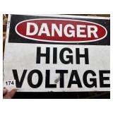 20-Inch Metal Danger High Voltage Sign