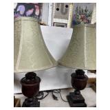 Table Lamps with Green Shades