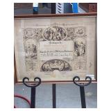 Framed 1903 Confirmation Certificate