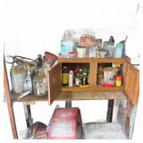 Garden Chemicals & Fluids Collection