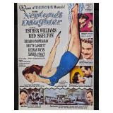 Neptune's Daughter Reprints of Movie Poster