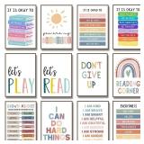 Kids Positive Affirmation Poster Self...