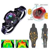 Colorful Quartz Crystal Lymphatic...