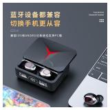 M90 Wireless Headphones TWS Bluetooth Touch...