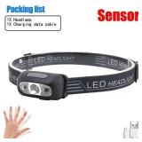 HOMEFISH Super Bright LED Headlamp ...