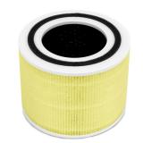 $36 Levoit 3-Stage Pet Allergy Filter