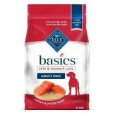 $75 Blue Buffalo Basics Adult Dry Dog Food, Limite