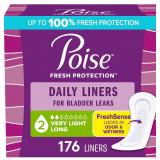 $22 Poise Daily Liners, Incontinence Panty Liners