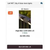 BIDDING TIPS FOR THIS AUCTION