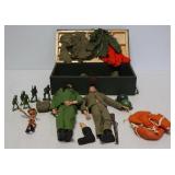 G.I. Joe Footlocker, Action Figures & Accessories