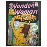 Wonder Woman Jan NO.151