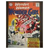 Wonder Woman Presents Wonder Girl Feb.NO.152