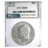 1974-S Silver Ike MS69 LISTS $11500