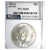 1973-S Silver Ike MS69 LISTS $11000