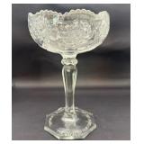 Vintage Greater Hub Furniture Compote Bowl