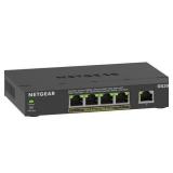Network- Netgear Switch Gigabit POE+