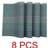 New Placemats Set