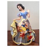 Snow White Disney Dresses and Dreams Bell Collect