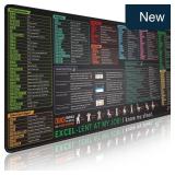 Pixiecube XL Excel Cheat Sheet Mouse Pad 31.5x11.8