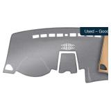 Ford Edge 2015-2024 Dash Cover Grey Anti-Glare