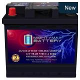 Mighty Max MM-H4L Car Battery 12V 50AH