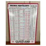 Cleveland Twist Drill Metal Shop Sign