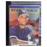 Ruben Rivera Rookie Card