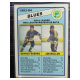 Federko / Mullen 84-85 GOAL LEADERS O-Pee-Chee