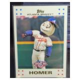 Homer - Atlanta Braves - mascot Card - 2017