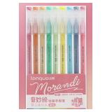 Multicolor pens