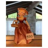PORCELAIN LADY FIGURINE MARKED ON BOTTOM
