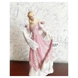 LENOX 1989 CINDERELLA THE LEGENDARY PRINCESSES