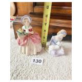 CISSIE AND MARY HAD A LITTLE LAMB FIGURINE