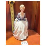 ALISON ROYAL DOULTON FIGURINE 1965