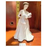 ROYAL DOULTON CHRISTENING DAY FIGURINE