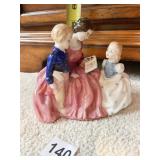 THE BEDTIME STORY ROYAL DOULTON FIGURINE
