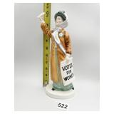 VOTES FOR WOMEN ROYAL DOULTON FIGURINE