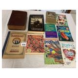 PARODOLOGY AND OTHER BOOKLETS