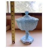 IMPERIAL GLASS COVERED CANDY DISH
