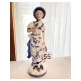KPM FIGURINE BLUE/WHITE PORCELAIN