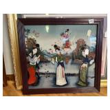 23X22 REVERSE PAINTED SCENE OF CHINESE WOMEN