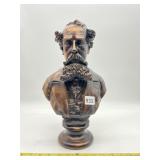 BRONZE BUST OF DICKENS BY THOMAS BLACKMORE -