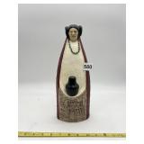 ZUNI BUTTERFLY MAIDEN, SIGNED ON BOTTOM,