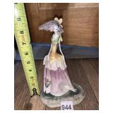 PORCELAIN FIGURINE OF WOMAN IN VICTORIAN STYLE