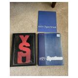 YOUNGSTOWN STATE UNIVERSITY NEON YEARBOOKS (2)