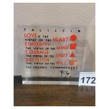 FRANK LLOYD WRIGHT TALIESIN ACRYLIC DESK PLAQUE,