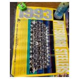 PITTSBURGH STEELERS, 1992 TEAM ROSTER, 1993 TEAM