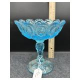 L.E. SMITH PEDESTAL CANDY DISH